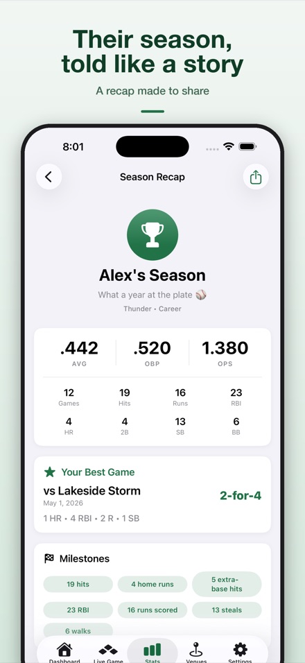 A Season Recap with a trophy, the season's AVG, OBP and OPS, the best game and milestones such as hits, home runs and RBI.